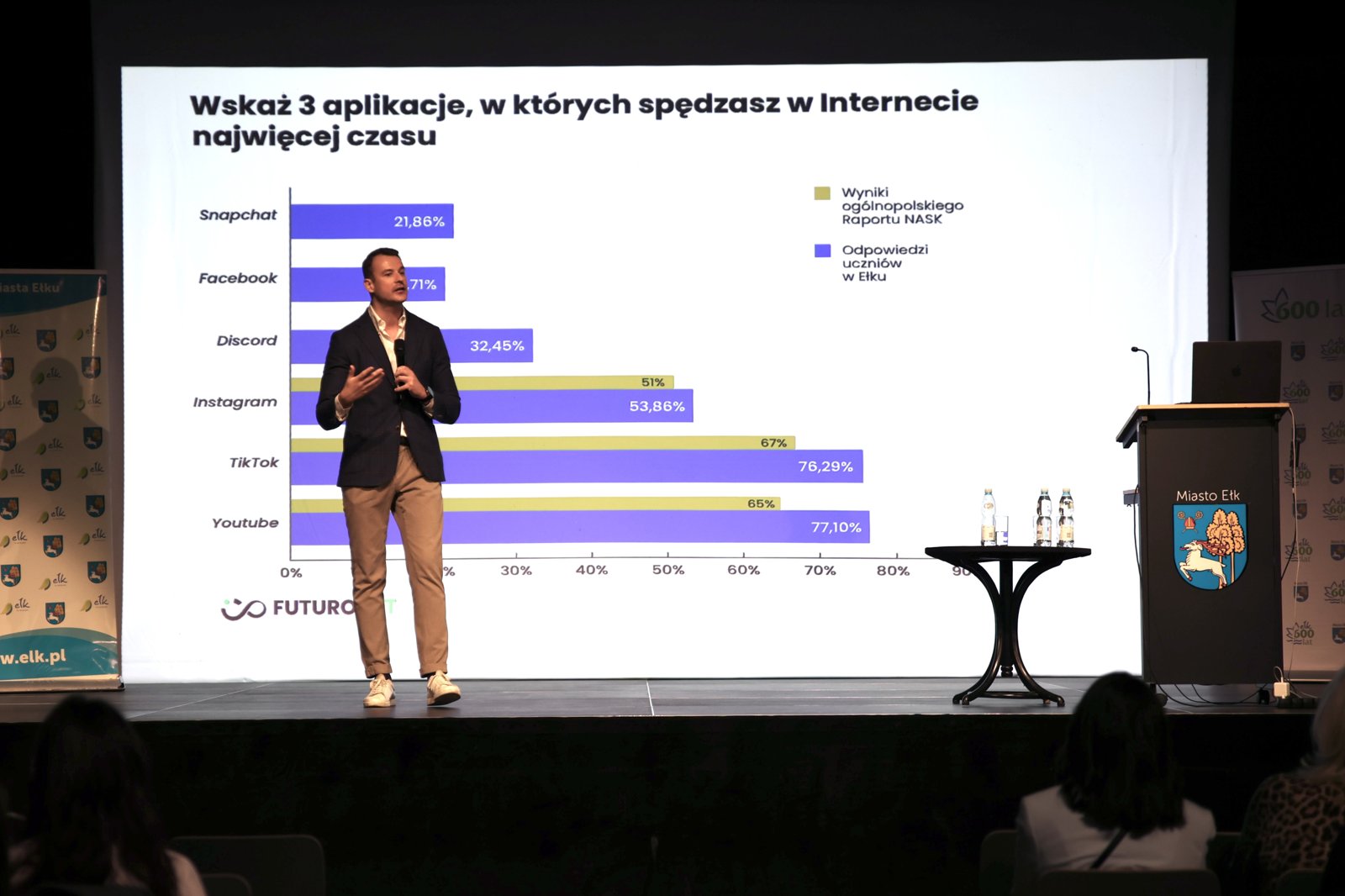 Jakub Płodzich podczas konferencji ,,Bez Filtra”